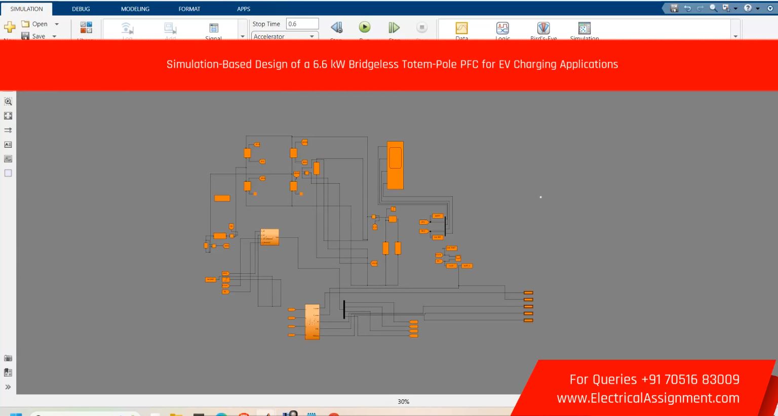 PLECS Model of Totem Pole Bridgeless PFC Converter screenshot 2